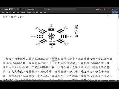 白陽八卦圖|白陽八卦